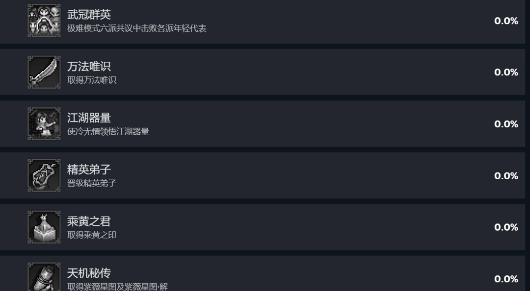 逸剑风云决究极更新！成就列表一览！