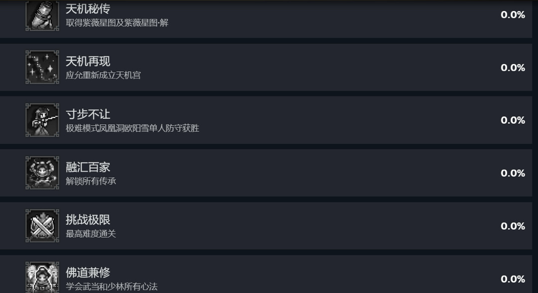 逸剑风云决究极更新！成就列表一览！