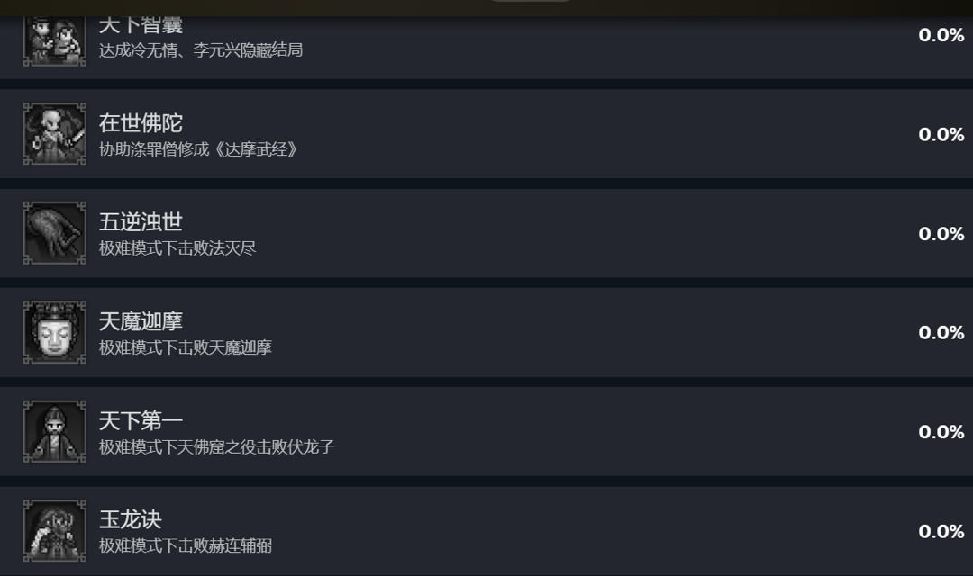 逸剑风云决究极更新！成就列表一览！