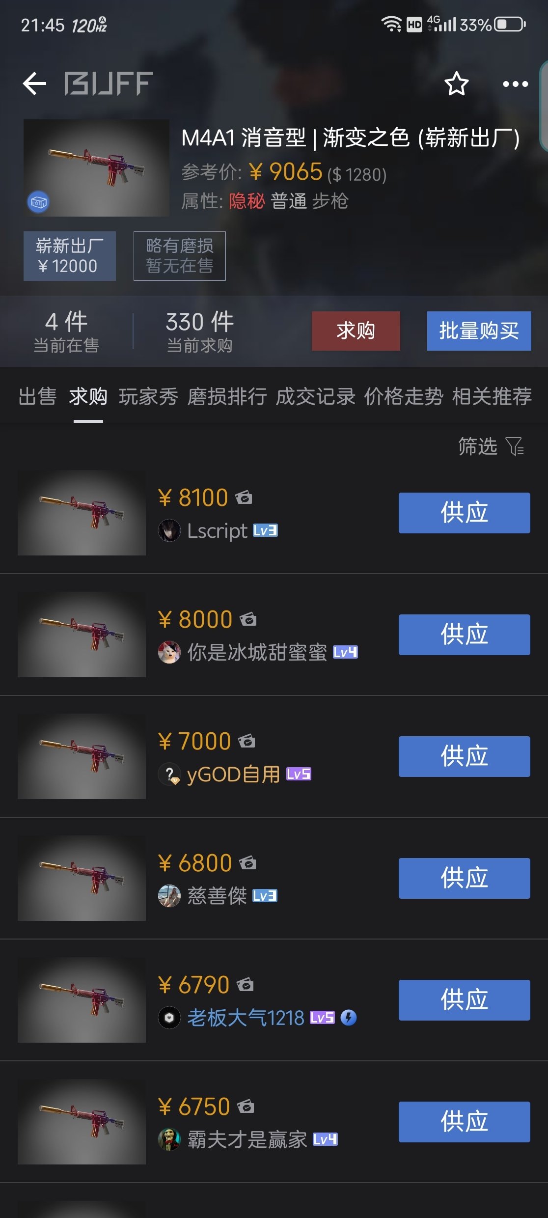 小行动回本售卖策略，全类型饰品走势讨论