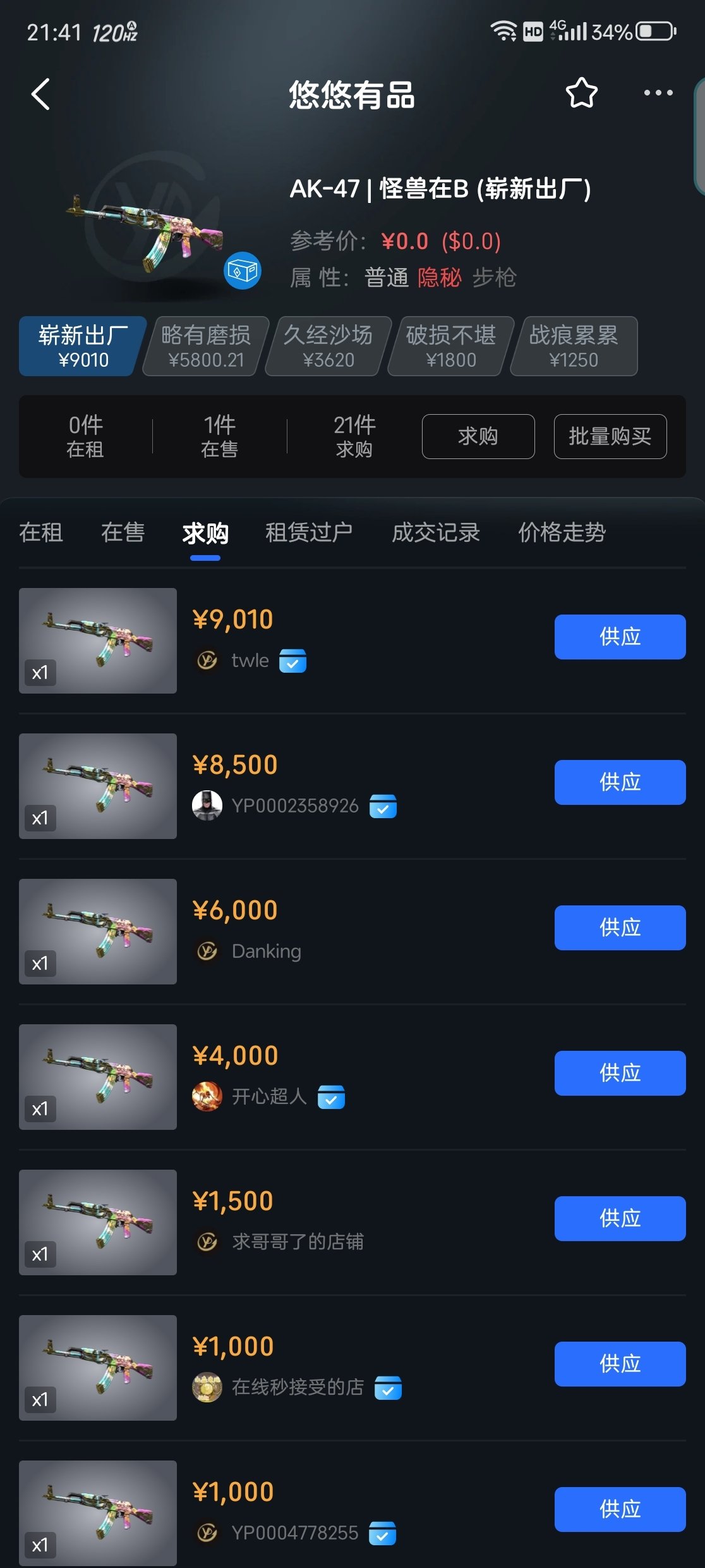 小行动回本售卖策略，全类型饰品走势讨论