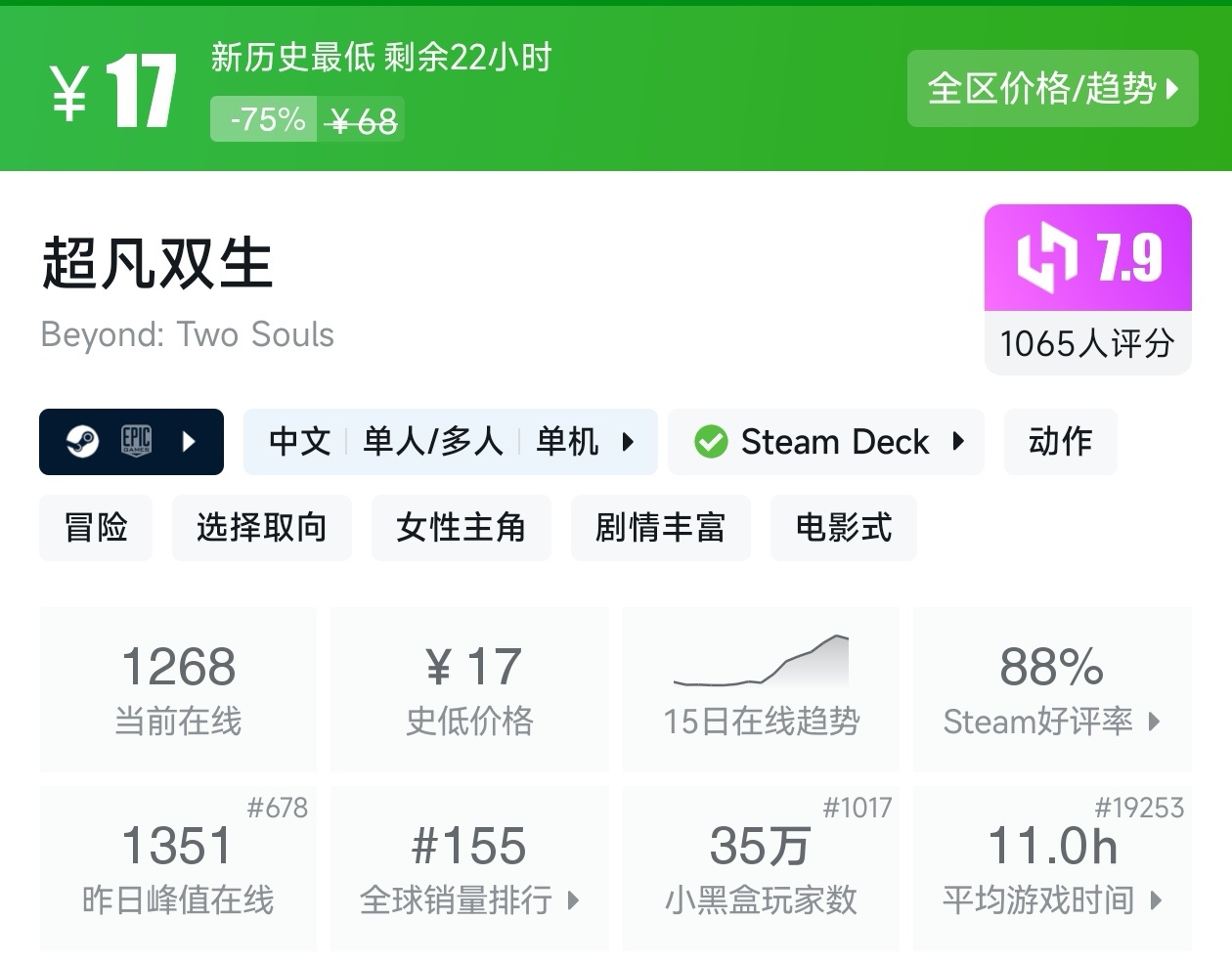 抓紧时间，盘点那些折扣仅剩最后一天的steam好评游戏