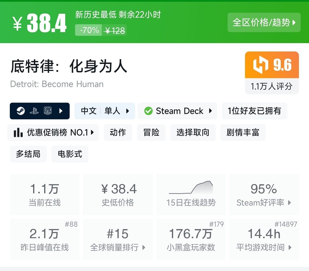 抓紧时间，盘点那些折扣仅剩最后一天的steam好评游戏