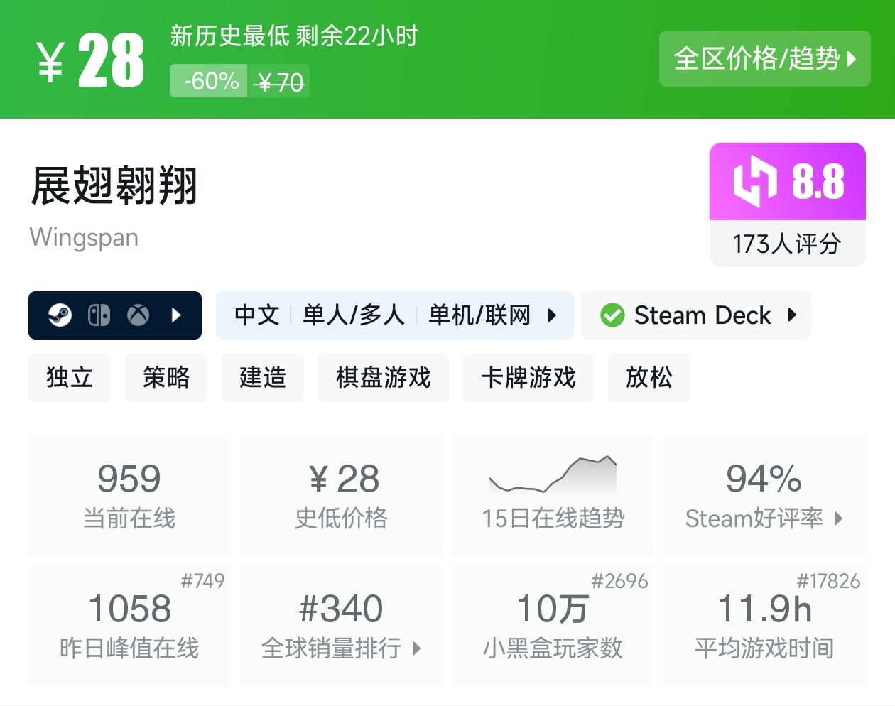 抓紧时间，盘点那些折扣仅剩最后一天的steam好评游戏