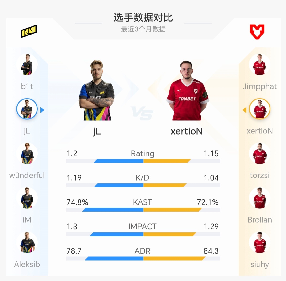 投票
  IEM里約總決賽前瞻-第2張