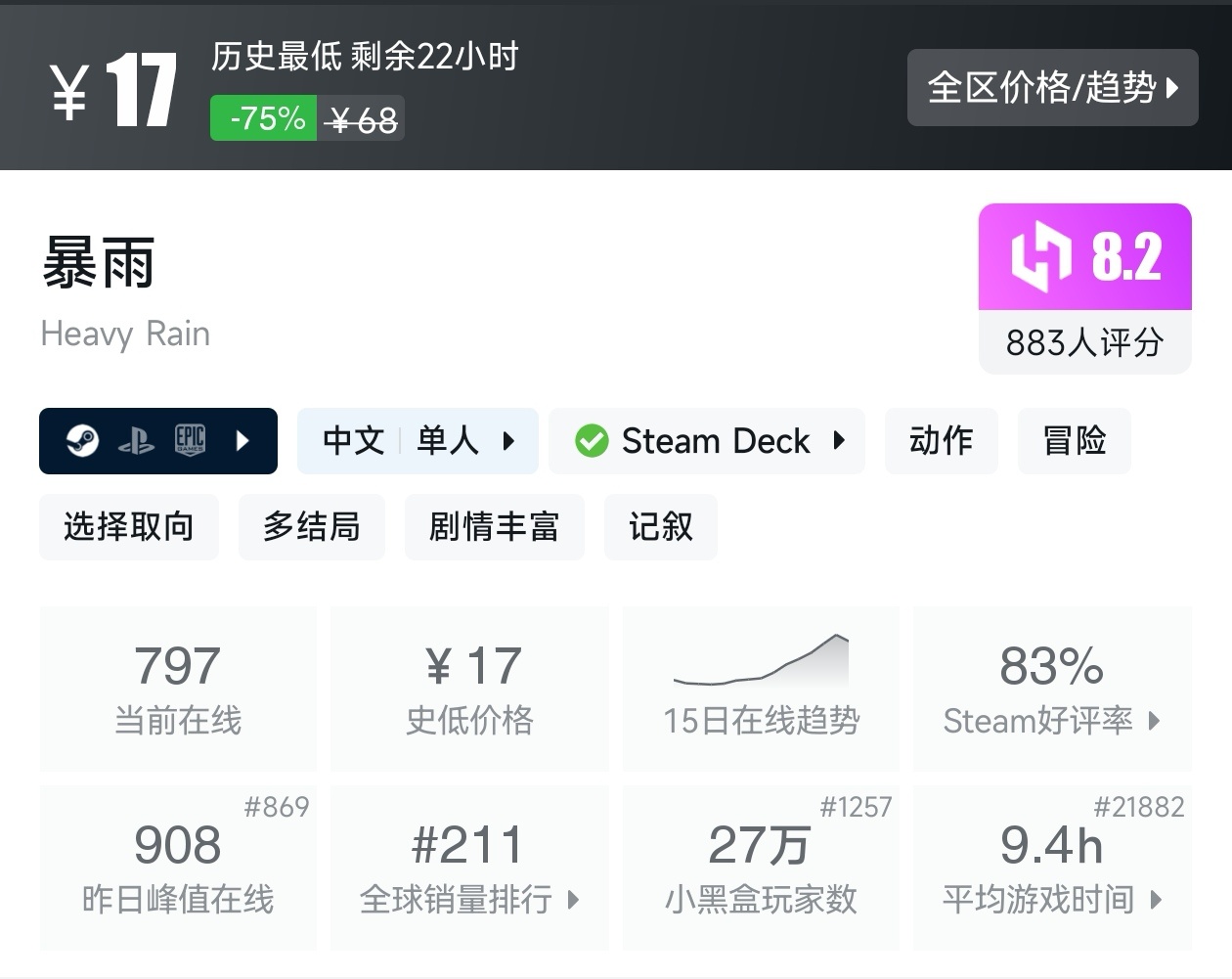 抓紧时间，盘点那些折扣仅剩最后一天的steam好评游戏