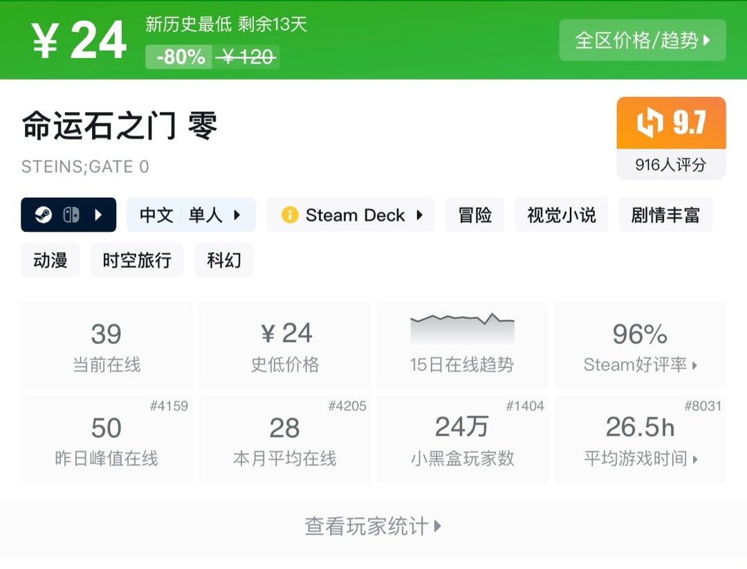 命运石之门系列统统2折新史低啦！