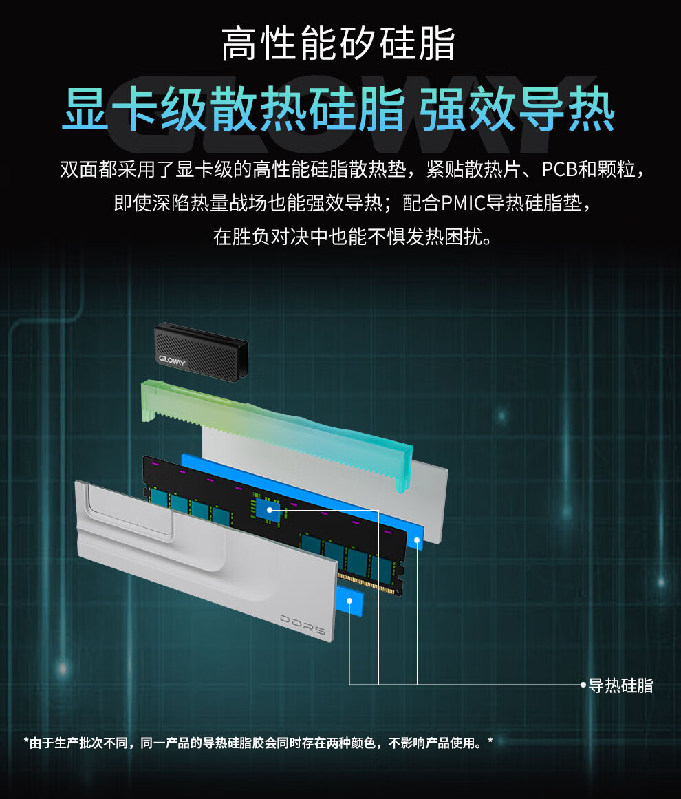 省出一套黑神话，光威神武DDR5 6800内存条：游戏玩家的高性能选择-第2张