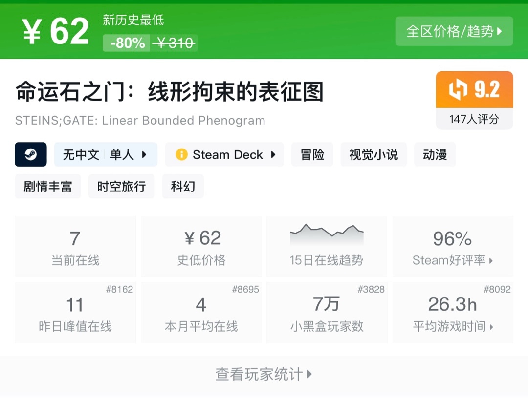 命运石之门系列统统2折新史低啦！