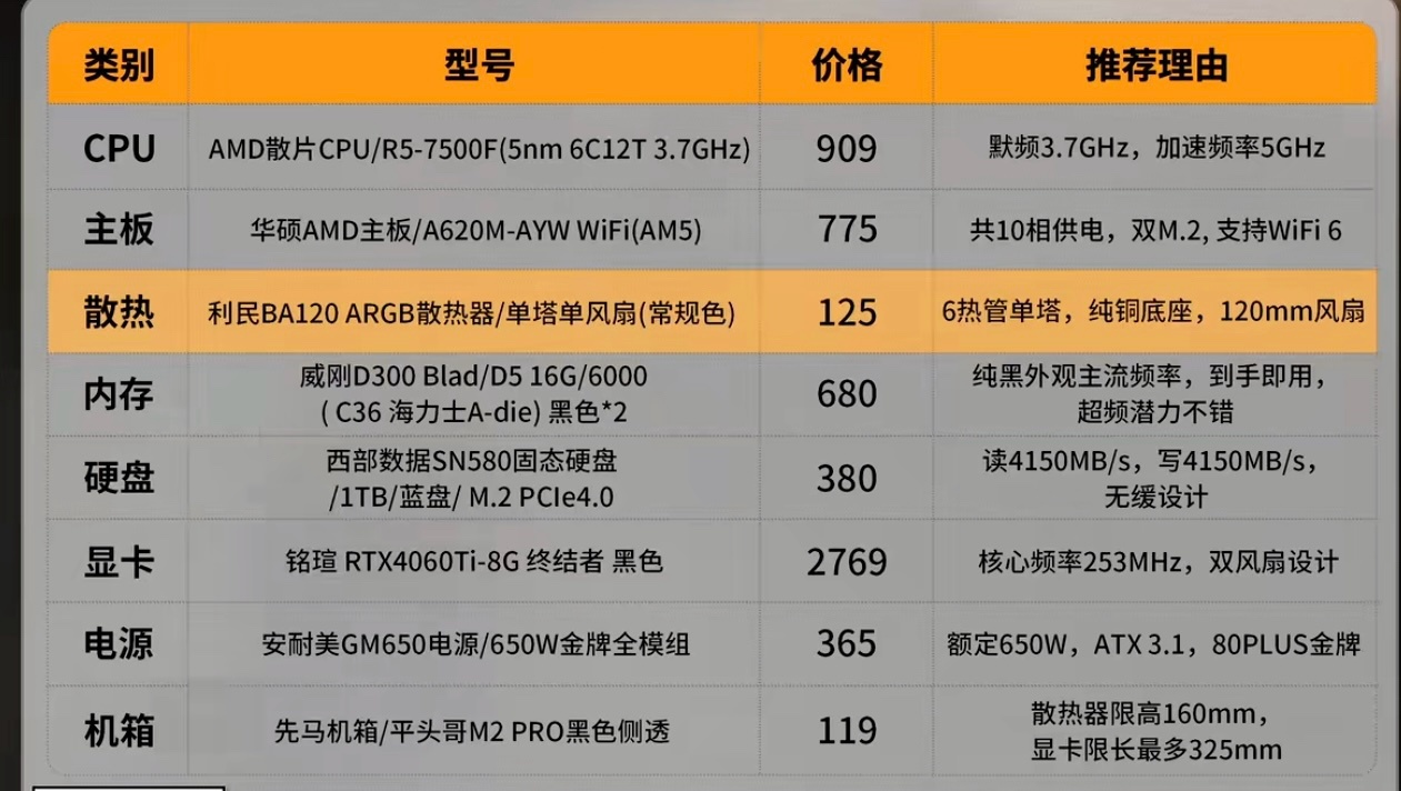 新人入门整机，求大佬指点-第0张