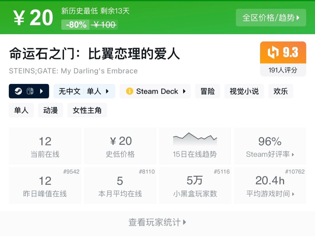 命运石之门系列统统2折新史低啦！