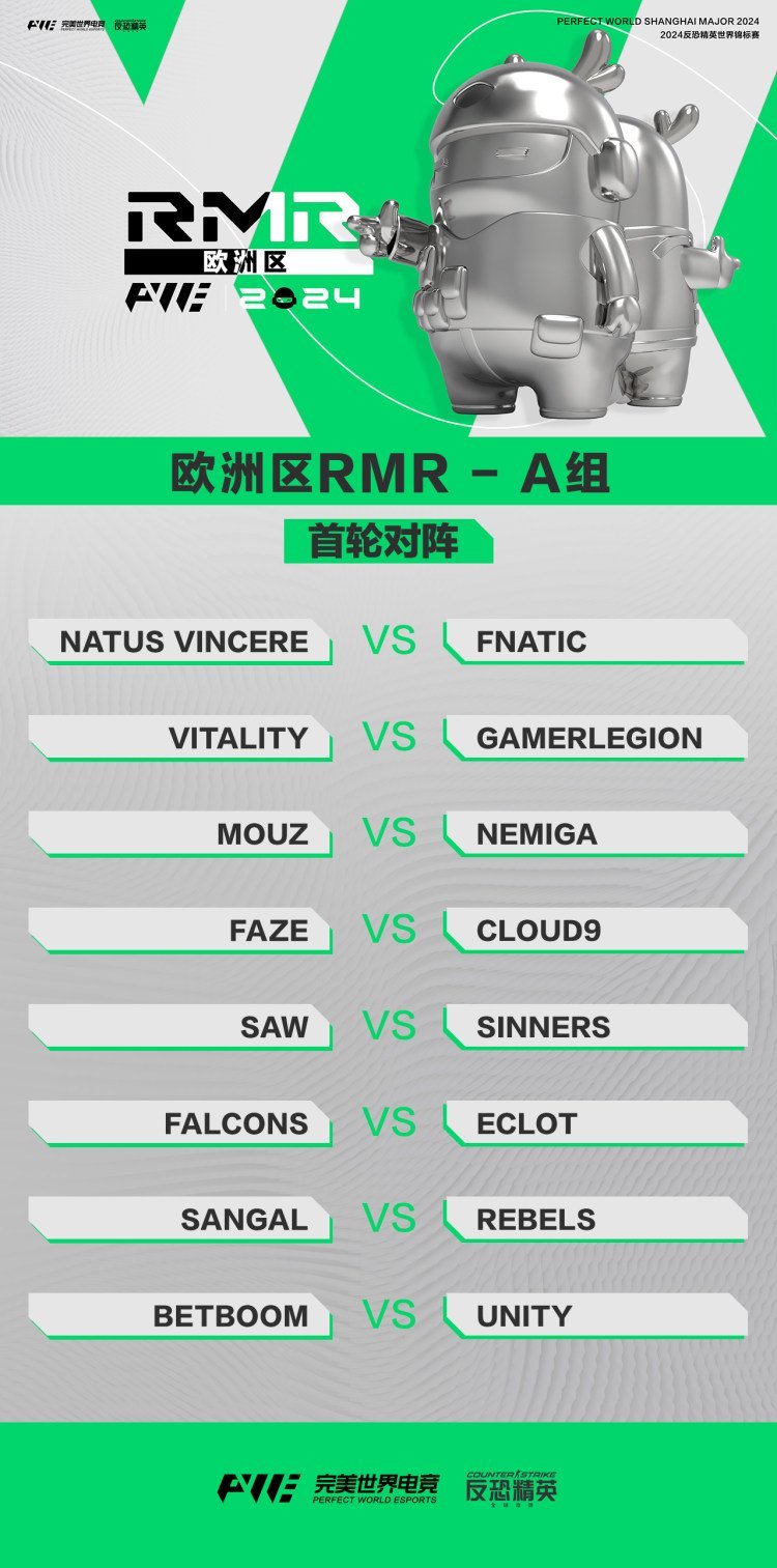 上海Major三赛区首轮对阵正式出炉！