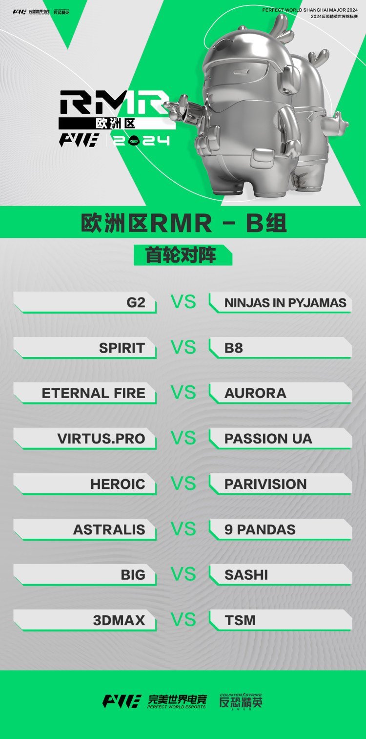 上海Major三赛区首轮对阵正式出炉！