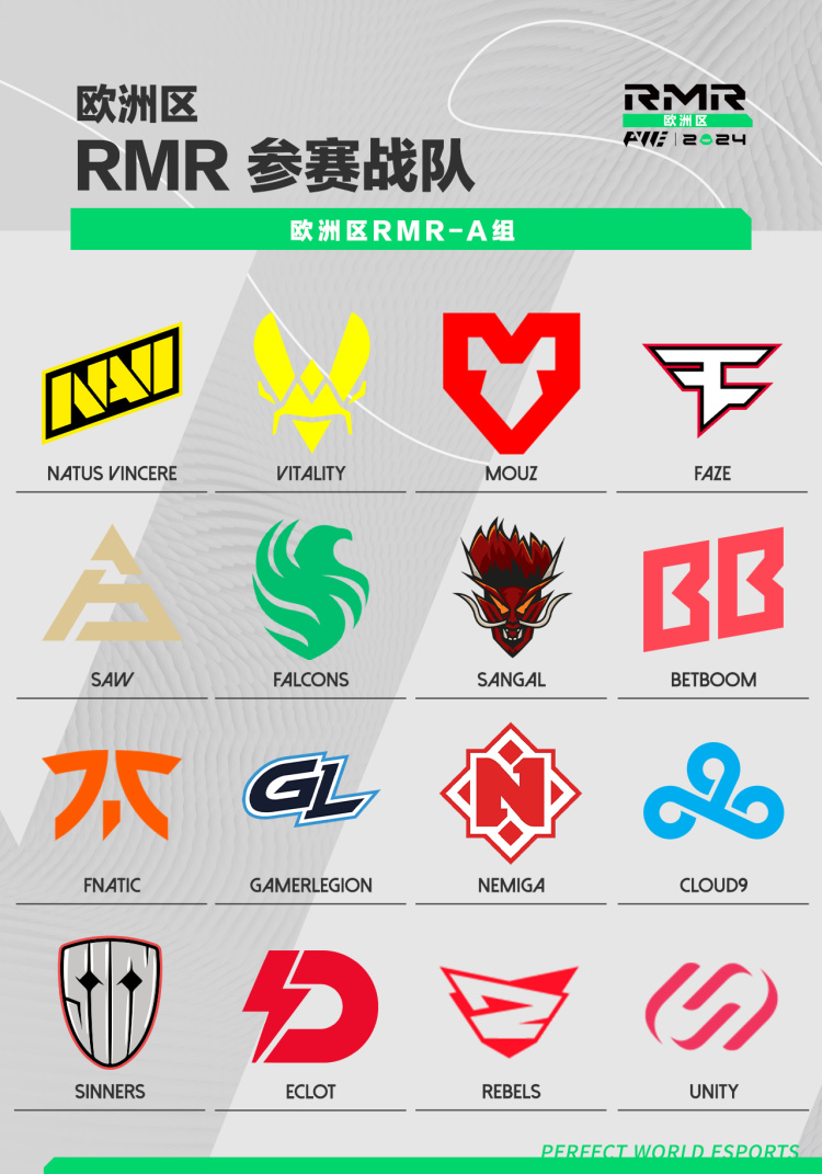 上海Major三赛区首轮对阵正式出炉！