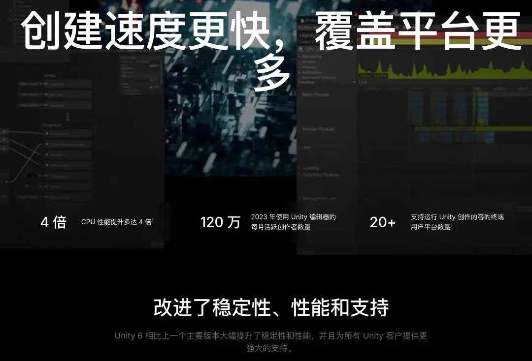 Unity 6引擎正式发布！-第0张