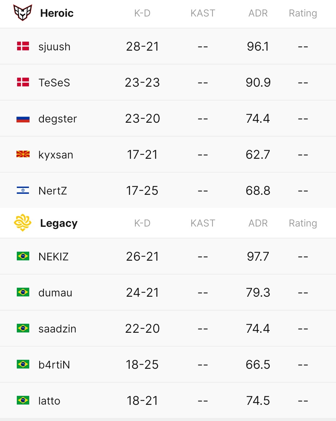 图一上半场仅3分！X队翻盘最终2:1拿下！-第0张