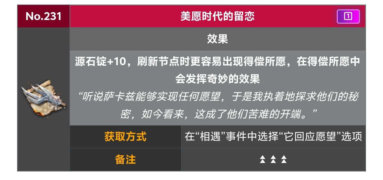 萨卡兹肉鸽更新［一］美愿时代的留恋