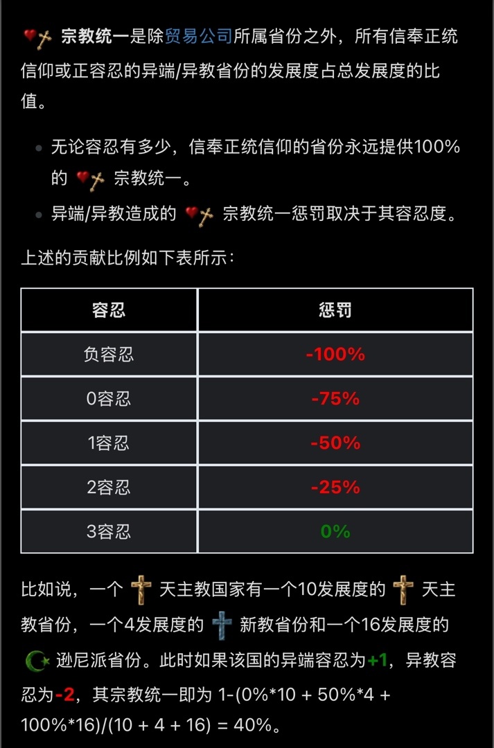 欧陆风云4基础教程其四-第1张