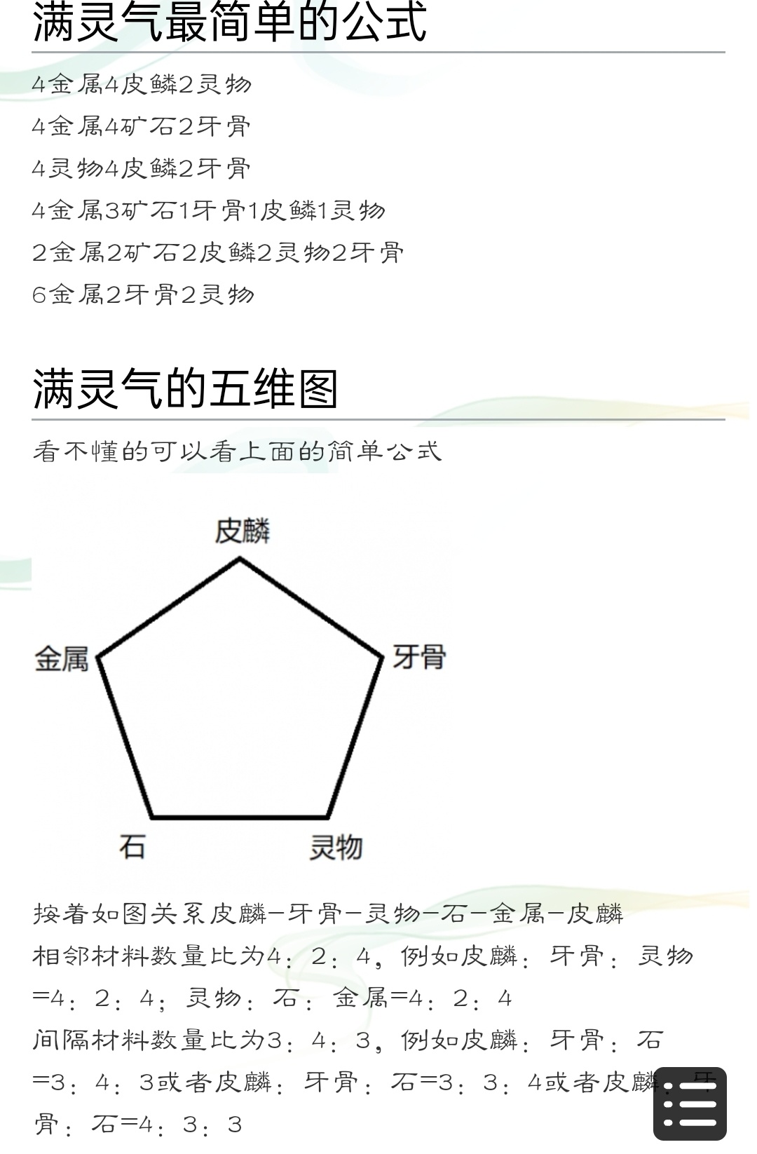 炼器相关资料汇总-第2张