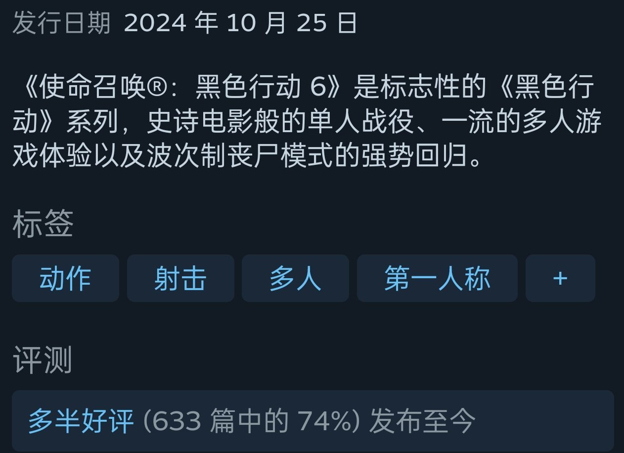 投票
  IGN9分！《決勝時刻：黑色行動6》或為近年最佳-第2張