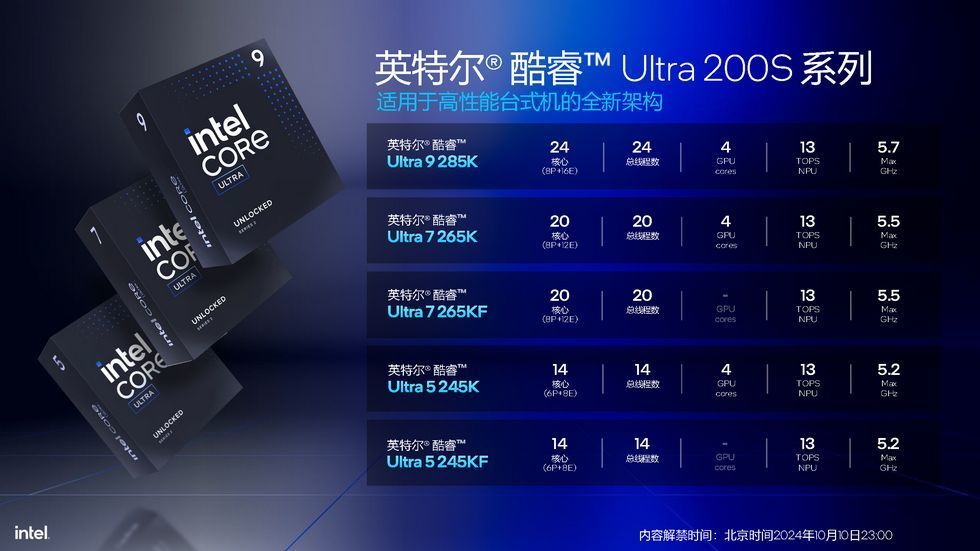 英特爾新處理器Ultra 200S發佈會現場：機械大師機箱驚喜助力-第2張