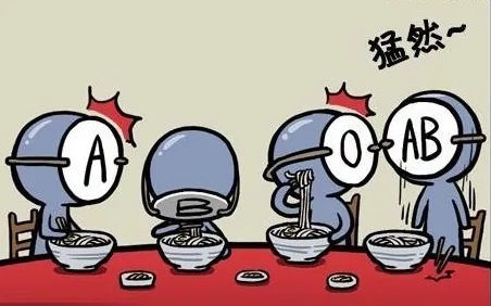聊点血型-第1张