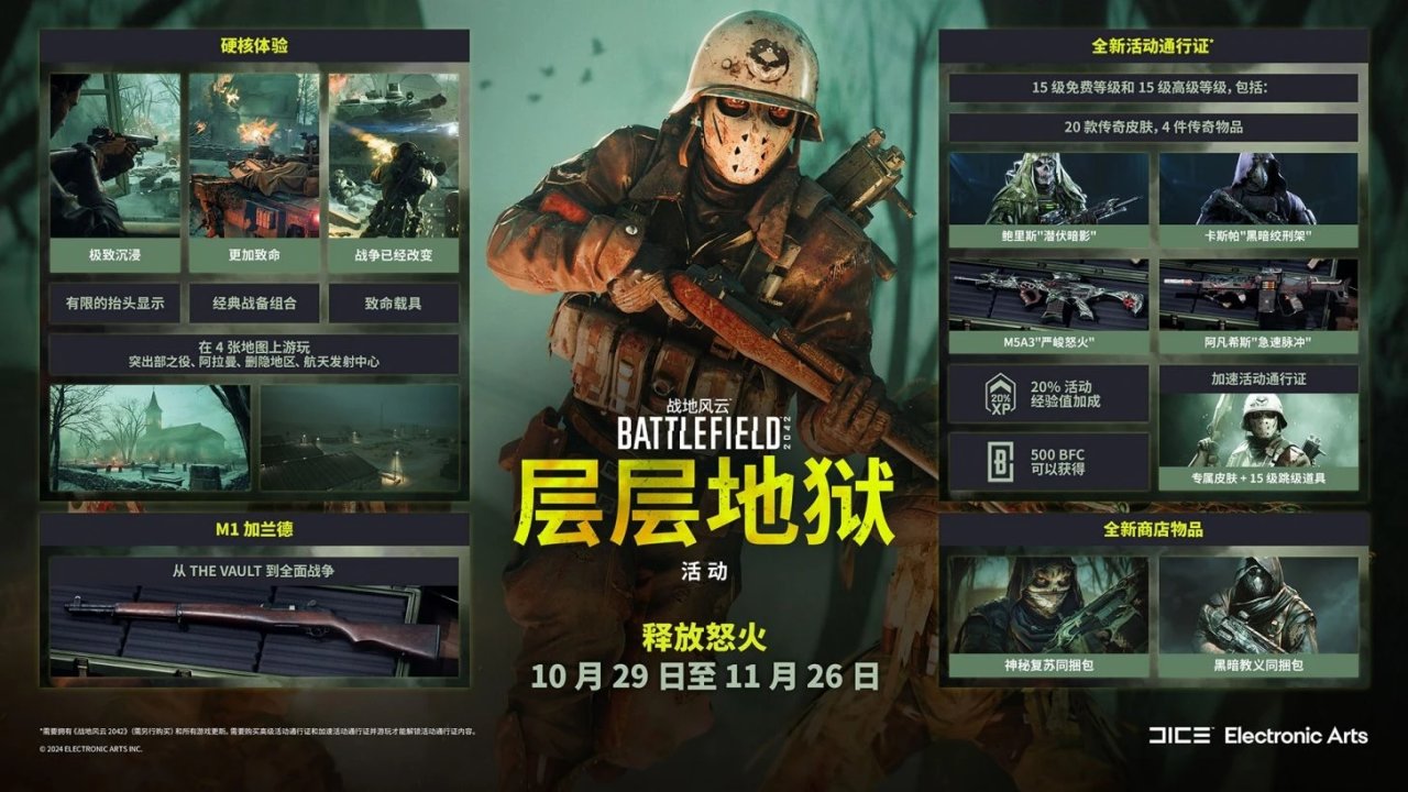 【球盟会】《战地风云2042》新史低来袭，标准版19.84元!