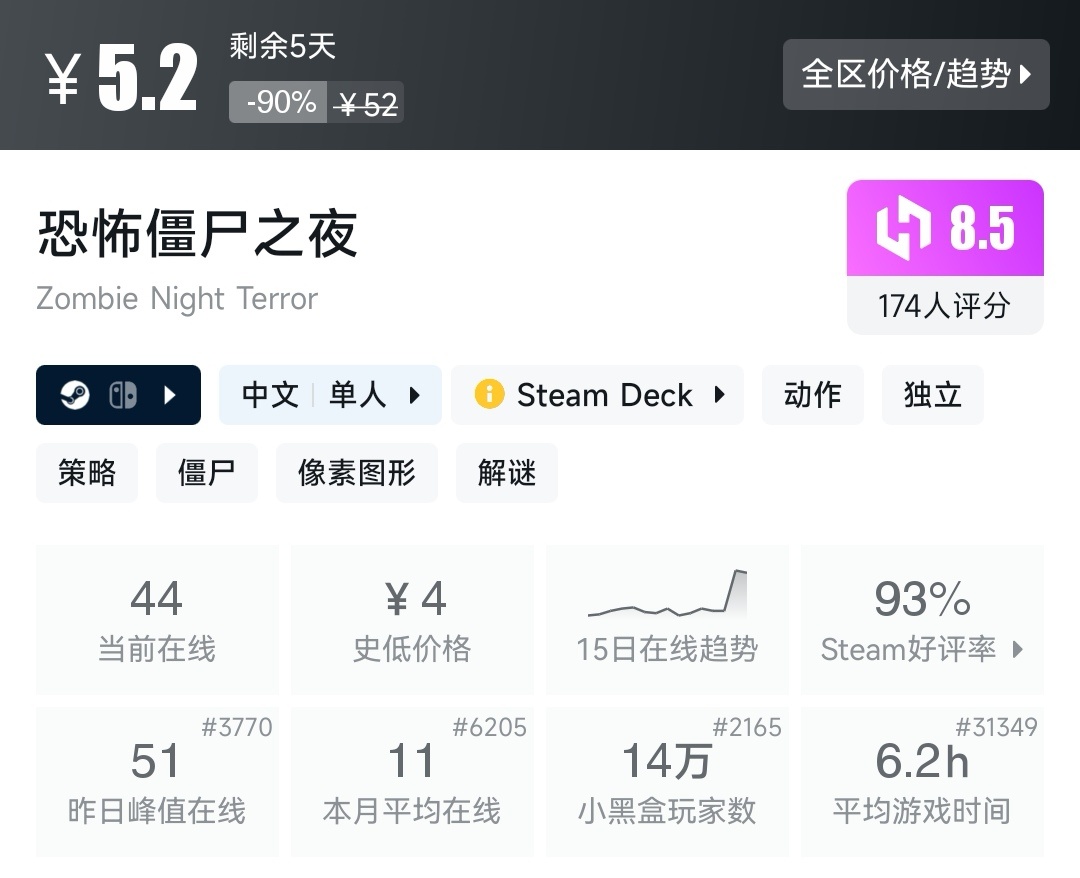 【球盟会】全场一折全场一折，steam骨折游戏一览（2）