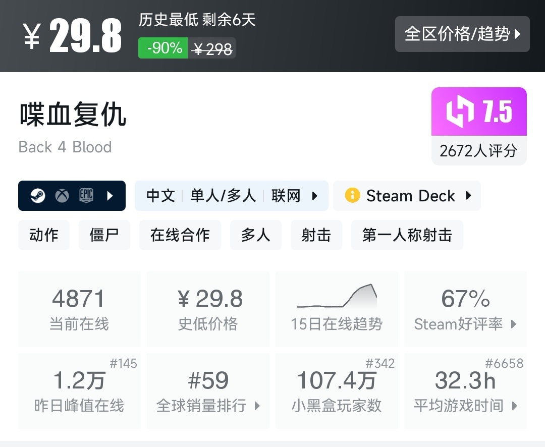 【球盟会】全场一折全场一折，steam骨折游戏一览（2）