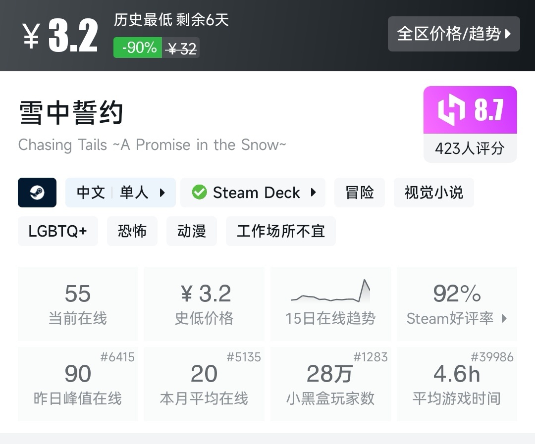 【球盟会】全场一折全场一折，steam骨折游戏一览（2）