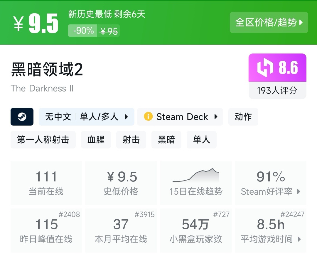 【球盟会】全场一折全场一折，steam骨折游戏一览（2）