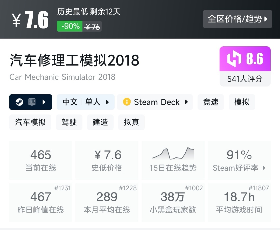 全场一折全场一折，steam骨折游戏一览（2）-第2张