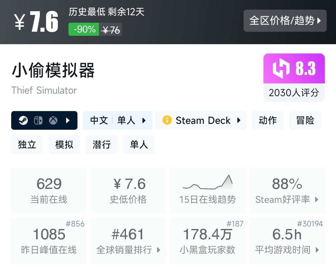 【球盟会】全场一折全场一折，steam骨折游戏一览（2）