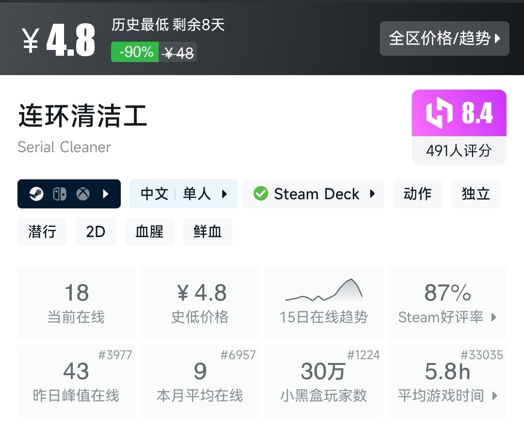 【球盟会】全场一折全场一折，steam骨折游戏一览（2）