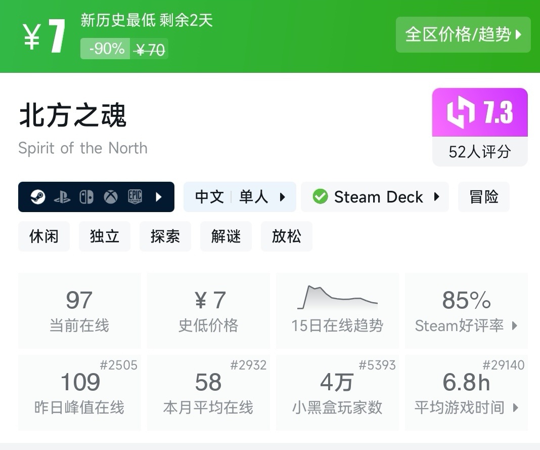 【球盟会】全场一折全场一折，steam骨折游戏一览（2）