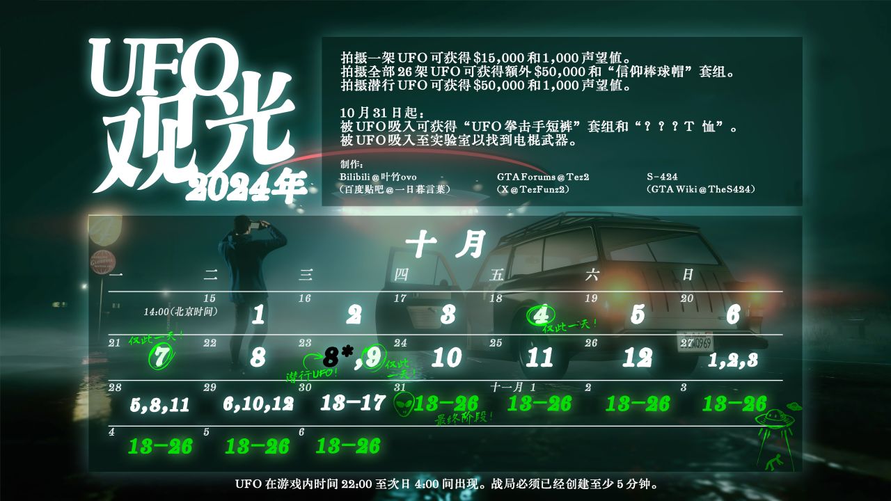 GTAO 攻略：庆祝万圣节狂欢夜，被 UFO狠狠吸入拿取电棒