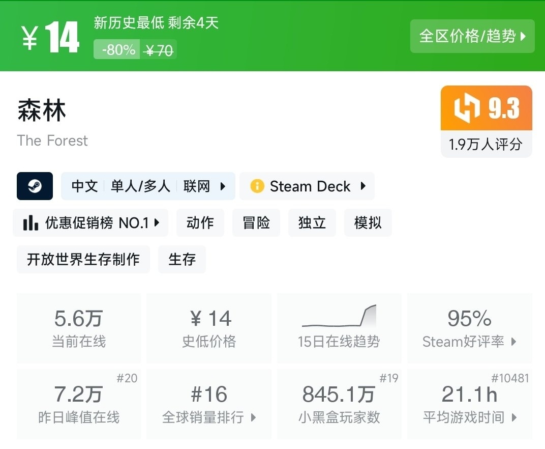 steam尖叫遊戲節20元以下游戲推薦-第1張