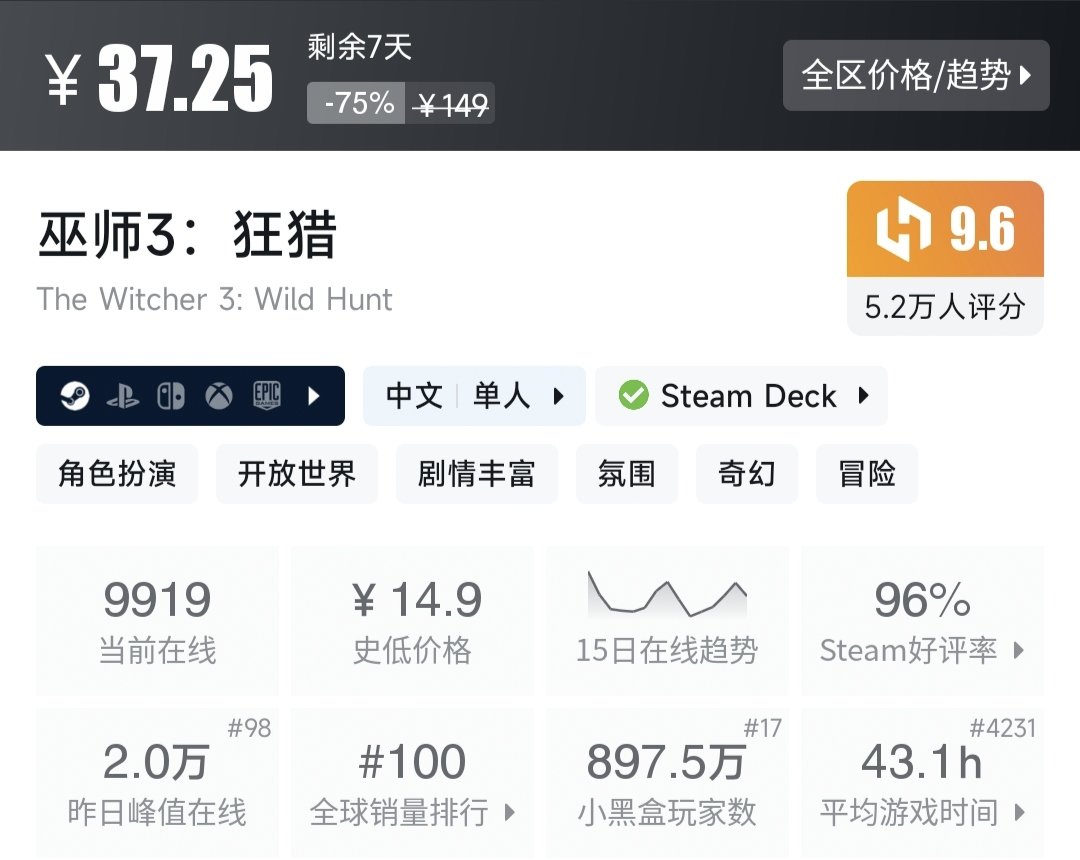 Steam特惠，30款打折好评游戏一览