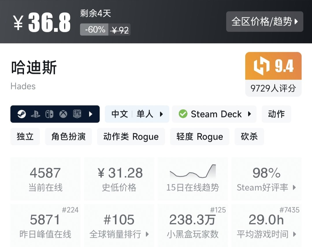 Steam特惠，30款打折好评游戏一览