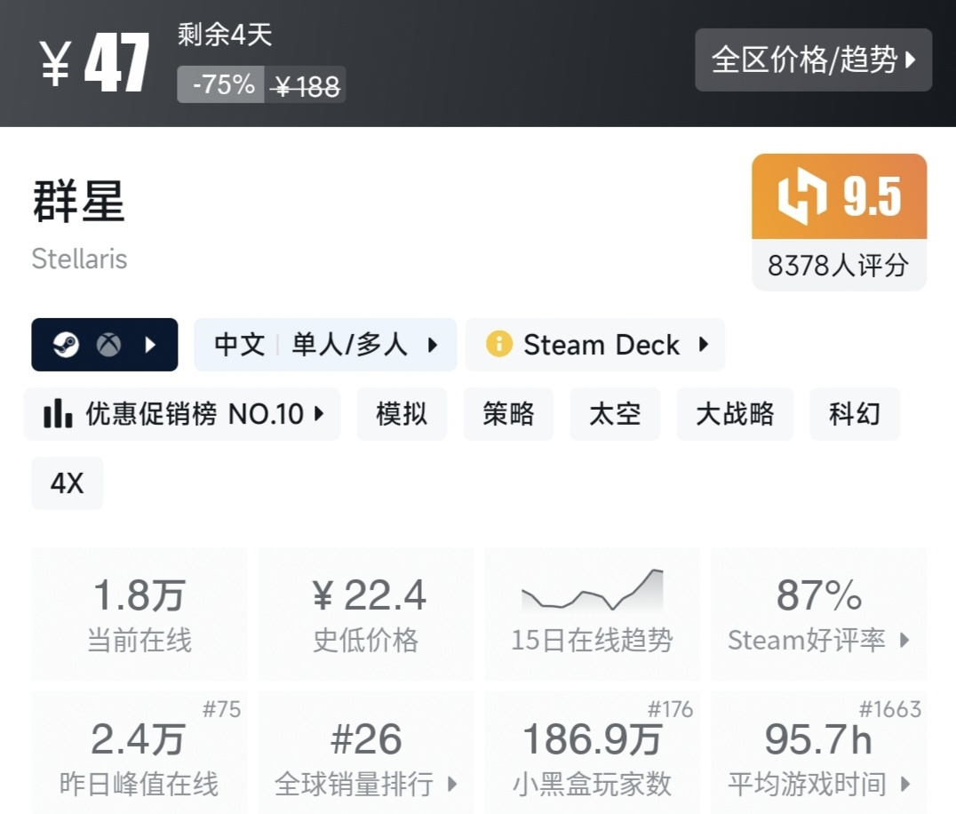 Steam特惠，30款打折好评游戏一览