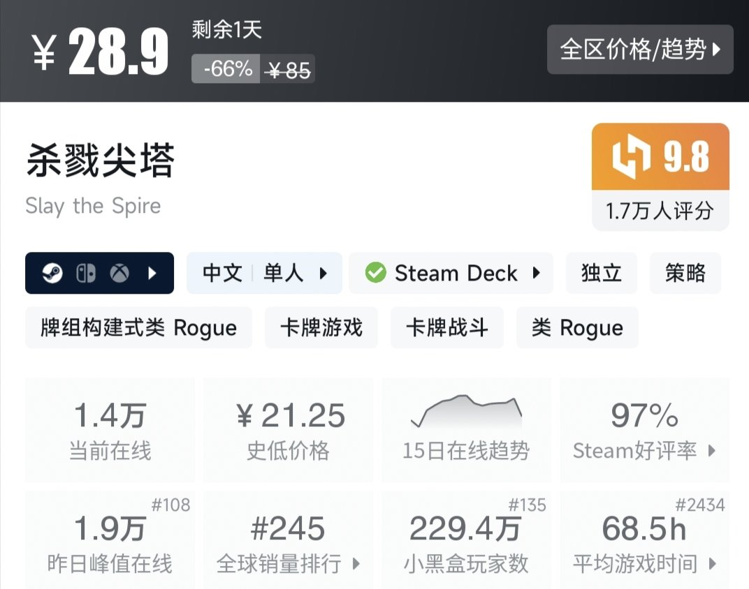 Steam特惠，30款打折好评游戏一览