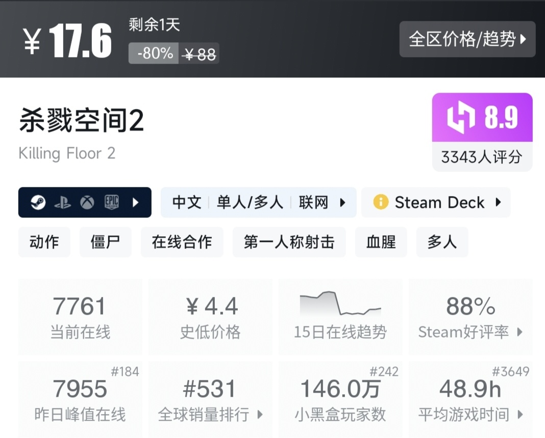 Steam特惠，30款打折好评游戏一览