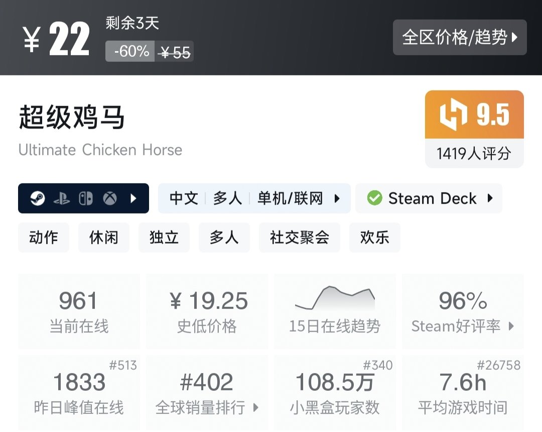 Steam特惠，30款打折好评游戏一览