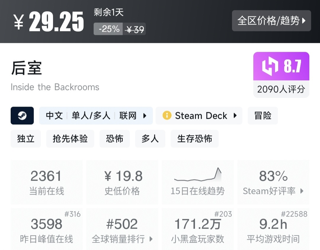 Steam特惠，30款打折好评游戏一览
