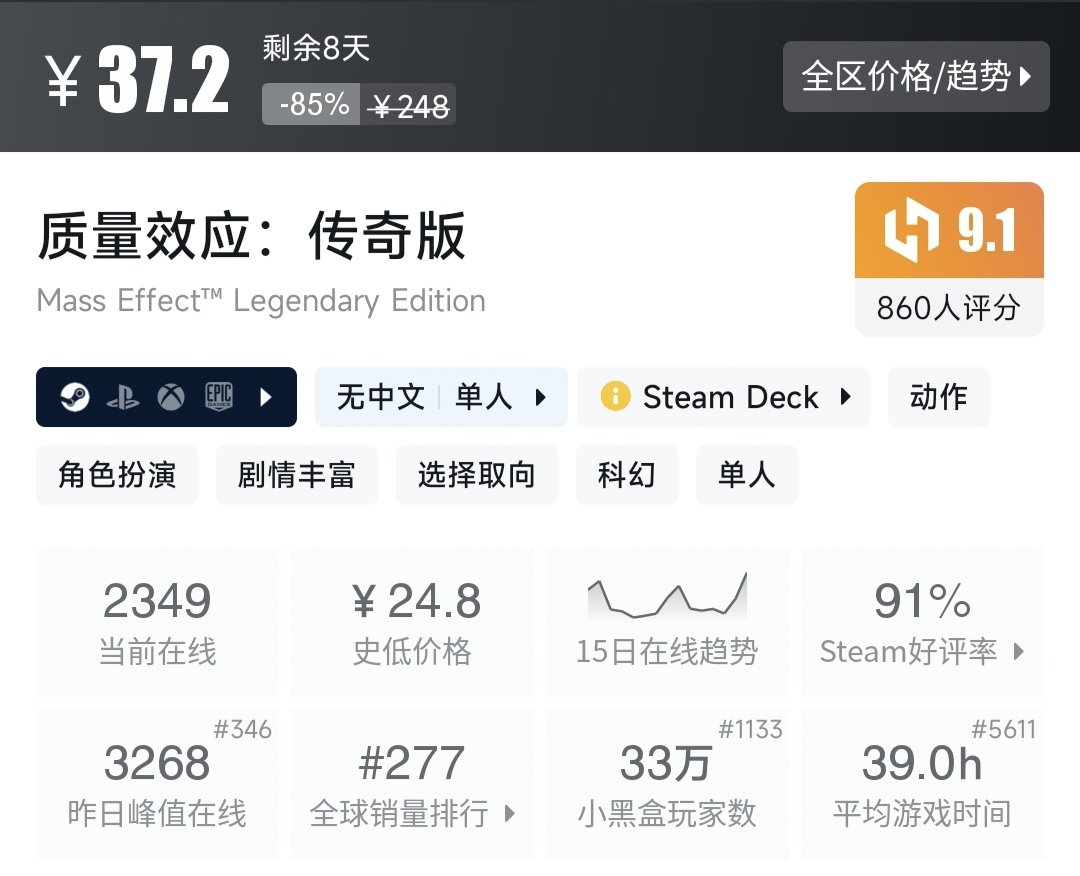Steam特惠，30款打折好评游戏一览