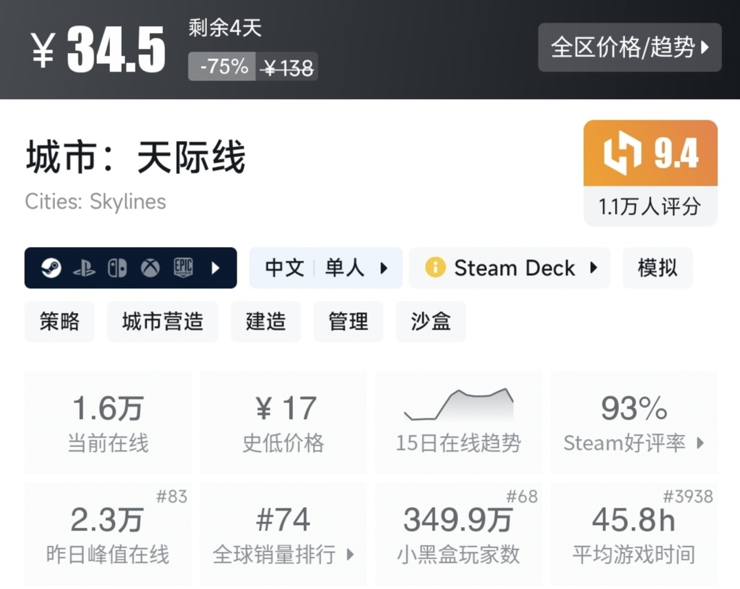 Steam特惠，30款打折好评游戏一览