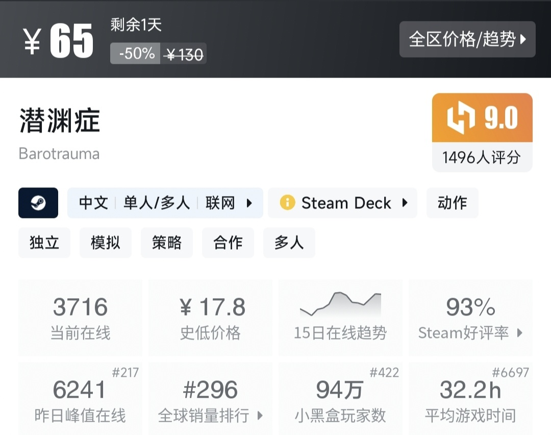 Steam特惠，30款打折好评游戏一览