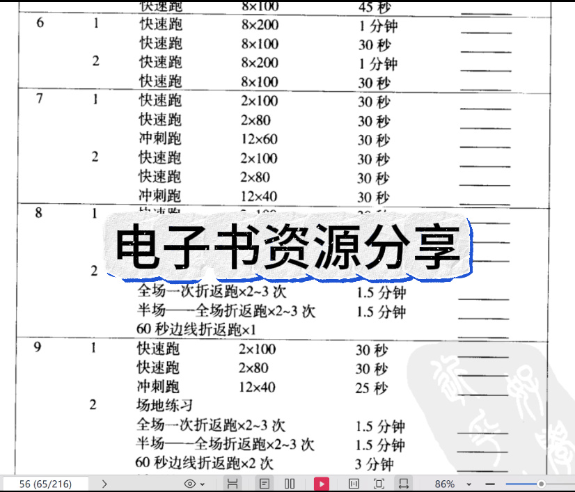 [NBA体能训练：专家设计的122项练习].(美)全美篮球体能教练员协会-第1张