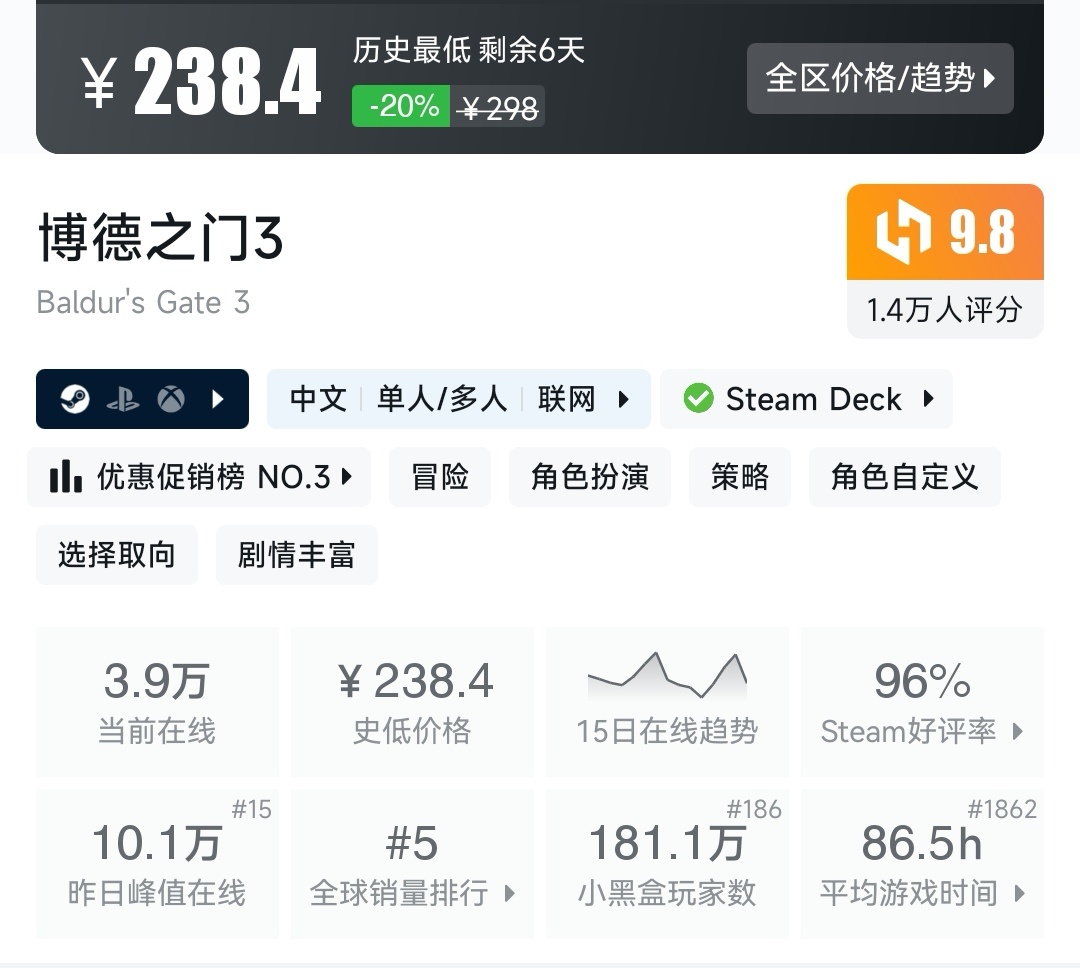 11月6日折扣资讯速递，一览20款史低Steam好评游戏！！-第2张