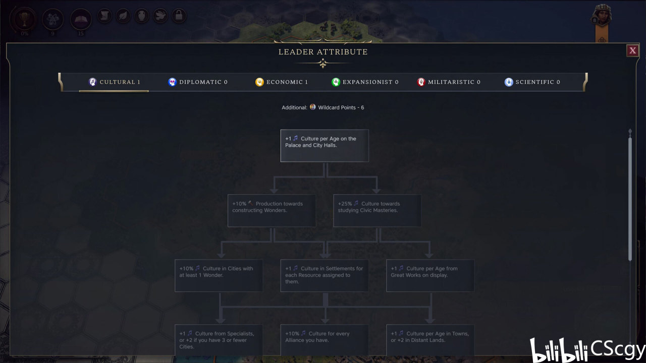 文明7文明领袖时代混搭，孔子汉朝义礼智代表中国可招老墨韩非子